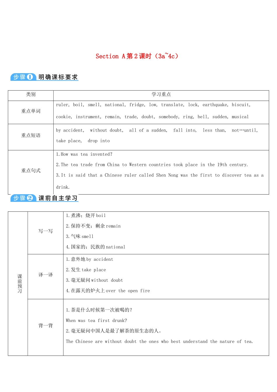 九年级英语全册 Unit 6 When was it invented第2课时导学案1（新版）人教新目标版-（新版）人教新目标版初中九年级全册英语学案_第1页