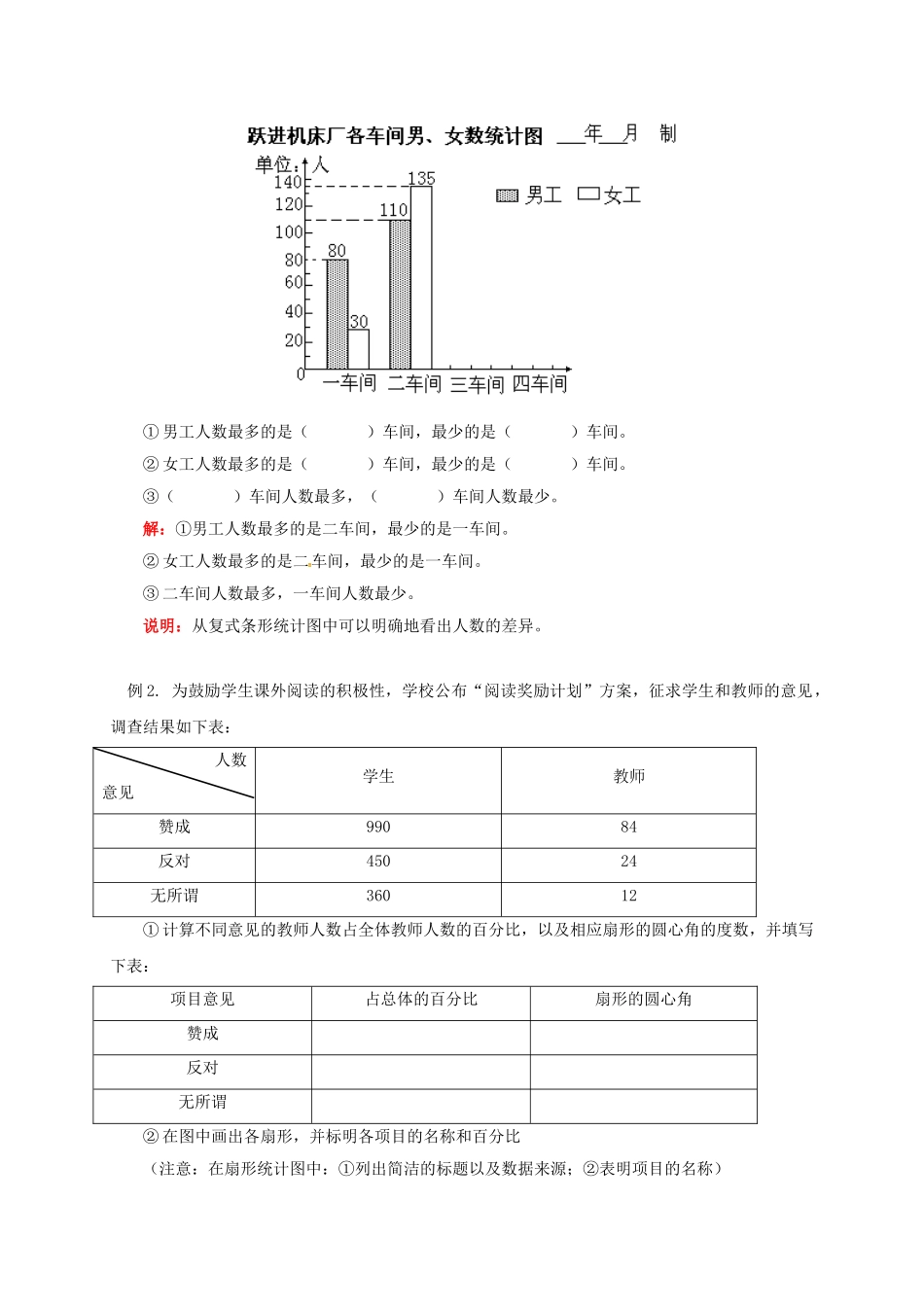 辽宁省凌海市七年级数学下册 课后补习班辅导 寒假专题—统计图讲学案 苏科版-苏科版初中七年级下册数学学案_第3页