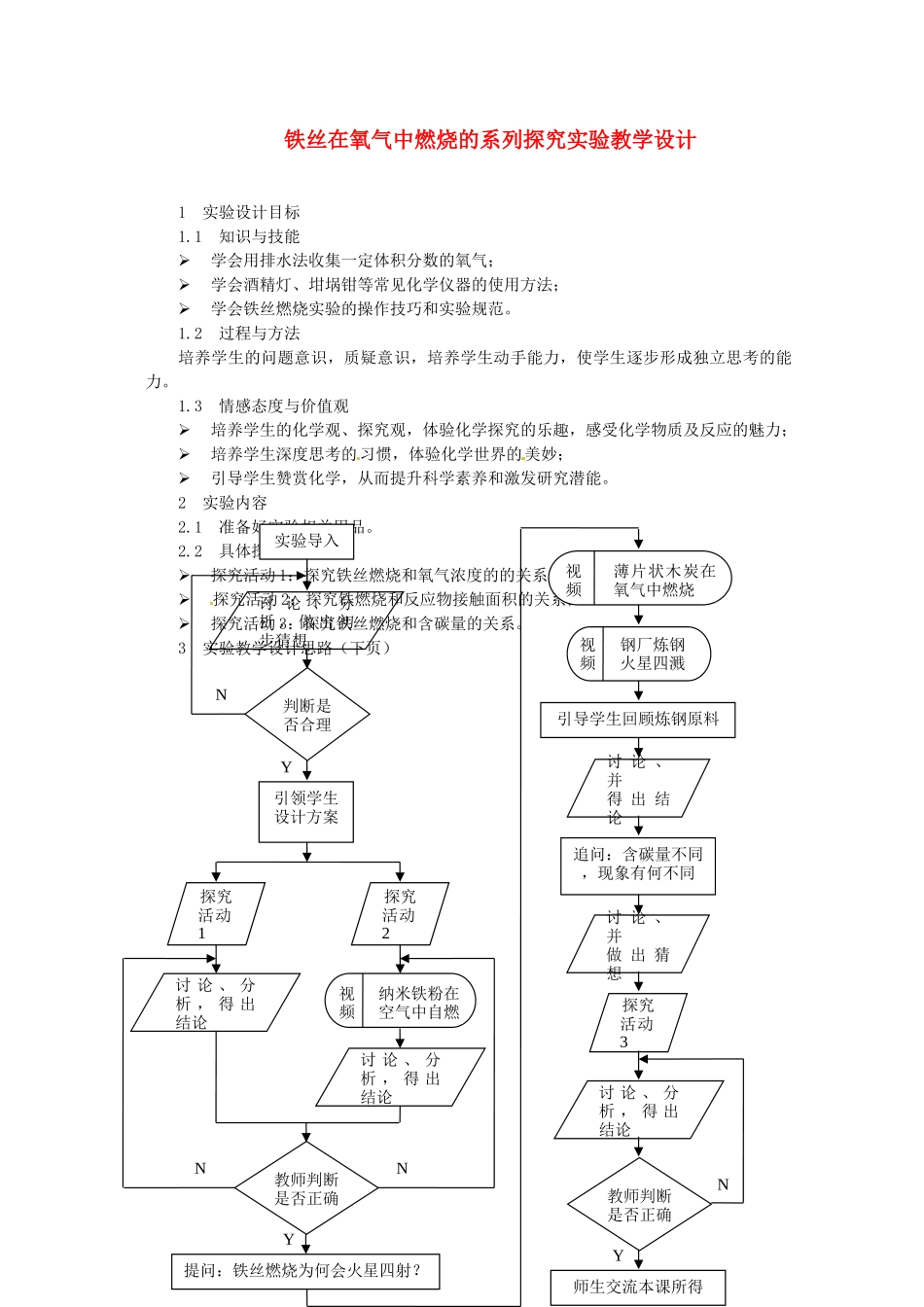 江西省信丰县黄泥中学中考化学实验汇总复习 铁丝在氧气中燃烧的系列探究实验教学设计_第1页