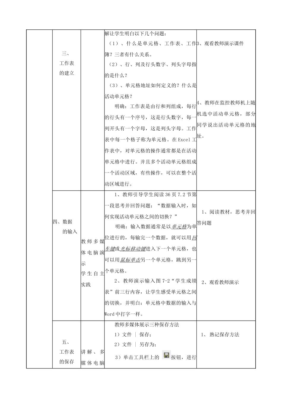 四川省八年级信息技术上册 第7课《认识电子表格》教学案 新人教版_第3页