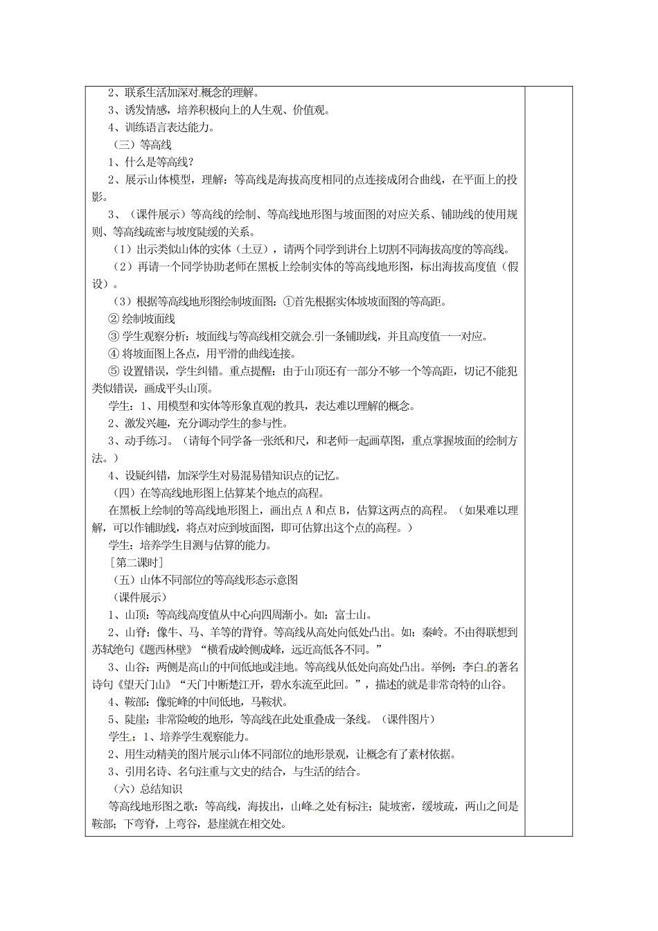 四川省宜宾县复龙初级中学七年级地理上册 第二节 等高线与地形图教案 粤教版_第2页