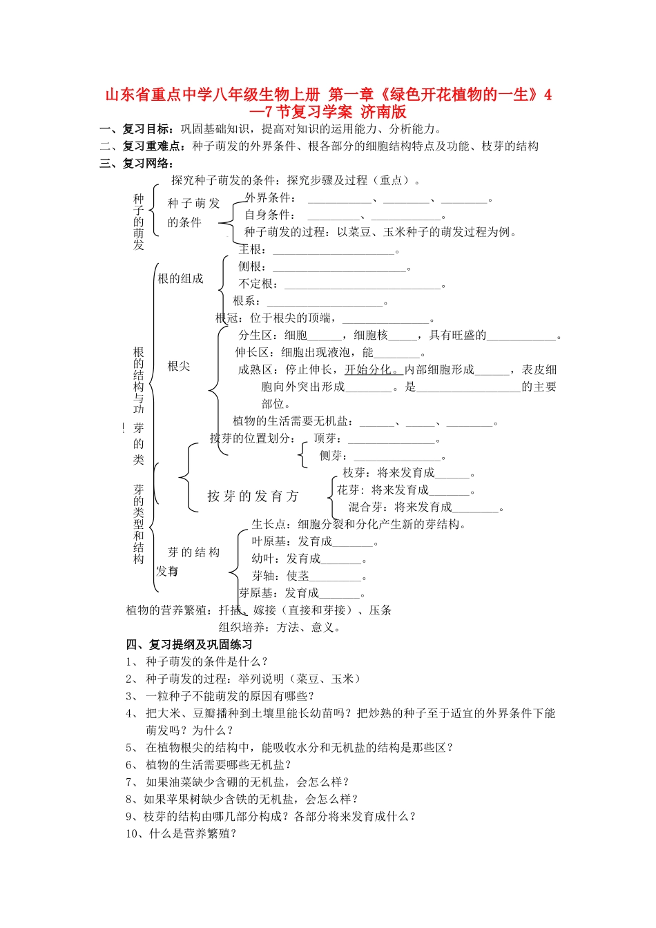 山东省重点中学八年级生物上册 第一章《绿色开花植物的一生》4—7节复习学案 济南版_第1页
