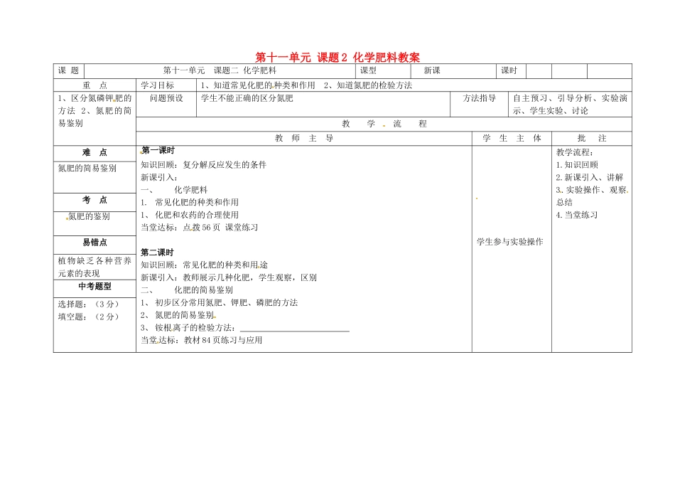 四川省北川羌族自治县擂鼓八一中学九年级化学下册 第十一单元 课题2 化学肥料教案 新人教版_第1页