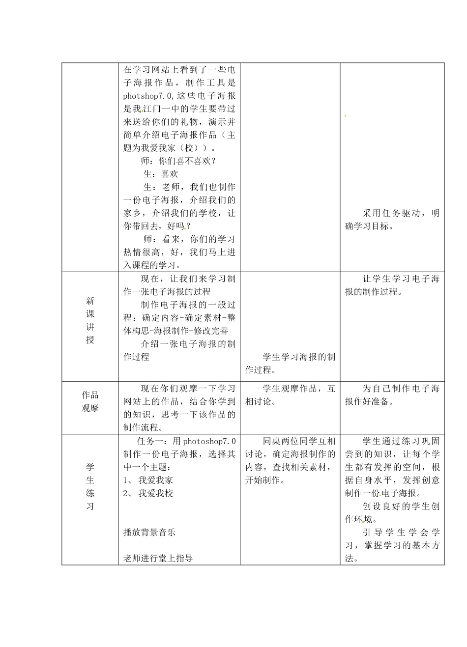 江苏省扬中市外国语中学初中信息技术《第12课 海报的规划》教案_第2页