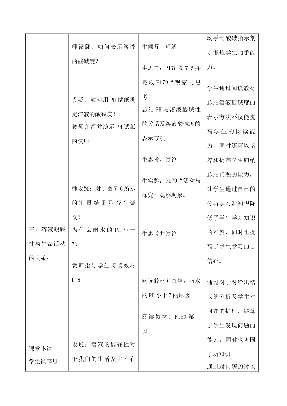 九年级化学下册 第七章 第一节 溶液的酸碱性教案 （新版）沪教版_第3页