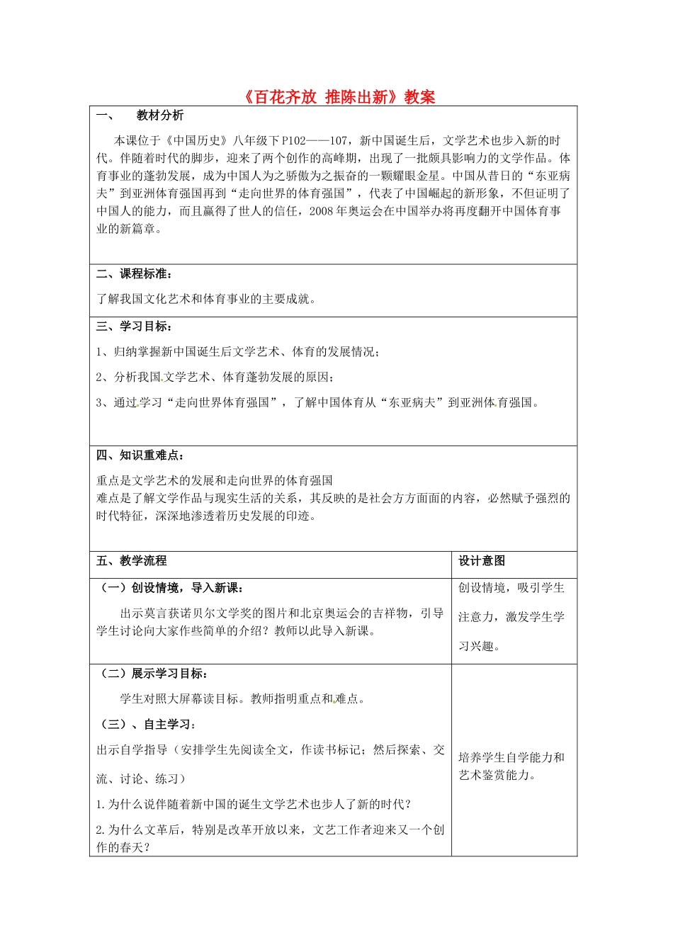 山东省滕州市大坞镇大坞中学八年级历史下册《百花齐放 推陈出新》教案 鲁教版_第1页