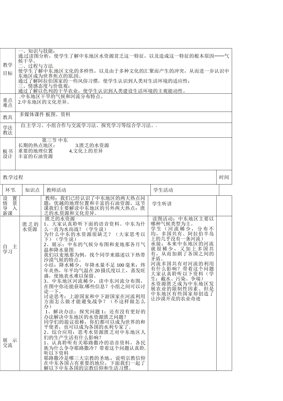 山东省临沭县第三初级中学七年级地理下册《8.1 中东》教案（2） 新人教版_第2页