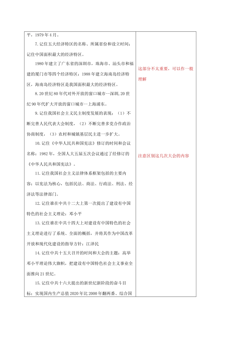 江苏省中考历史复习 第33课时 十一届三中全会改革开放教案-人教版初中九年级全册历史教案_第2页