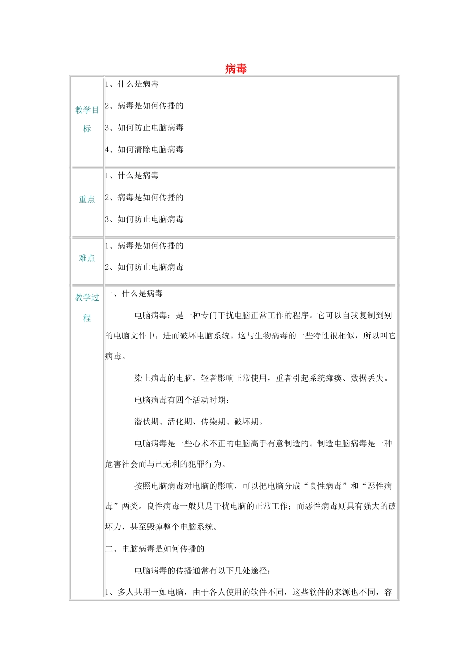 山东省青岛市平度市蓼兰镇何家店中学七年级信息技术上册 病毒教案 新人教版_第1页