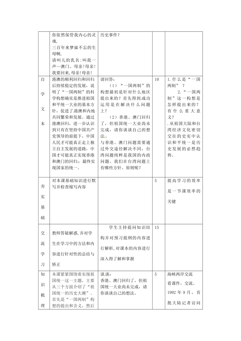 山东省滨州市邹平实验中学八年级历史下册《第13课 祖国统一的历史大潮》教案 北师大版_第2页