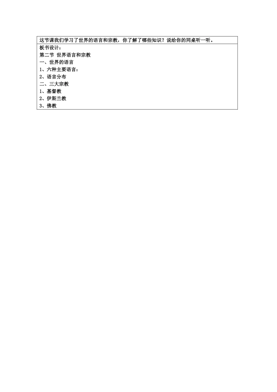 山东省郯城县第三初级中学中考地理《世界的语言与宗教》复习教案 新人教版_第3页