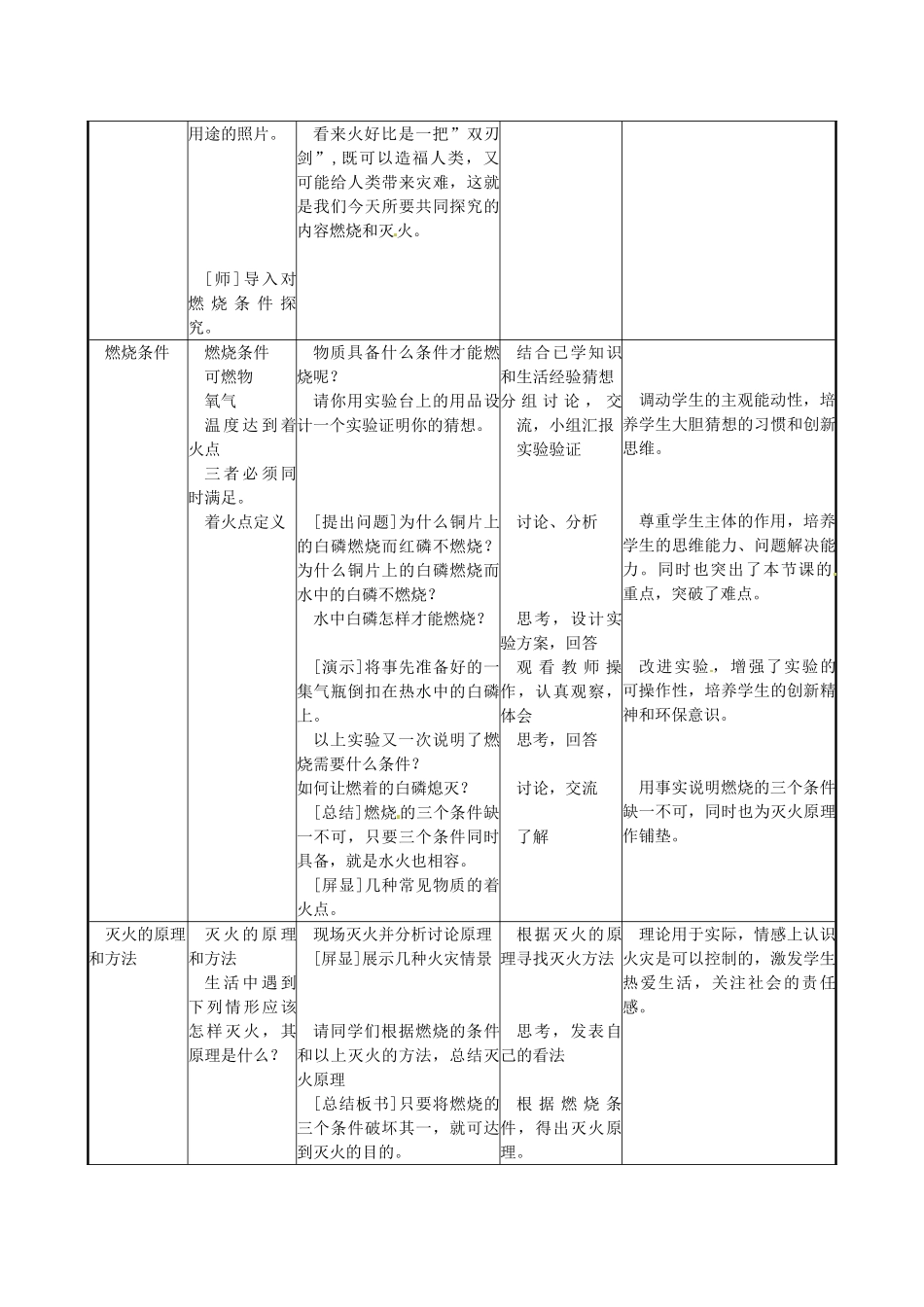 辽宁省东港市黑沟中学九年级化学上册 第七单元 课题1 燃烧和灭火教案 （新版）新人教版_第2页