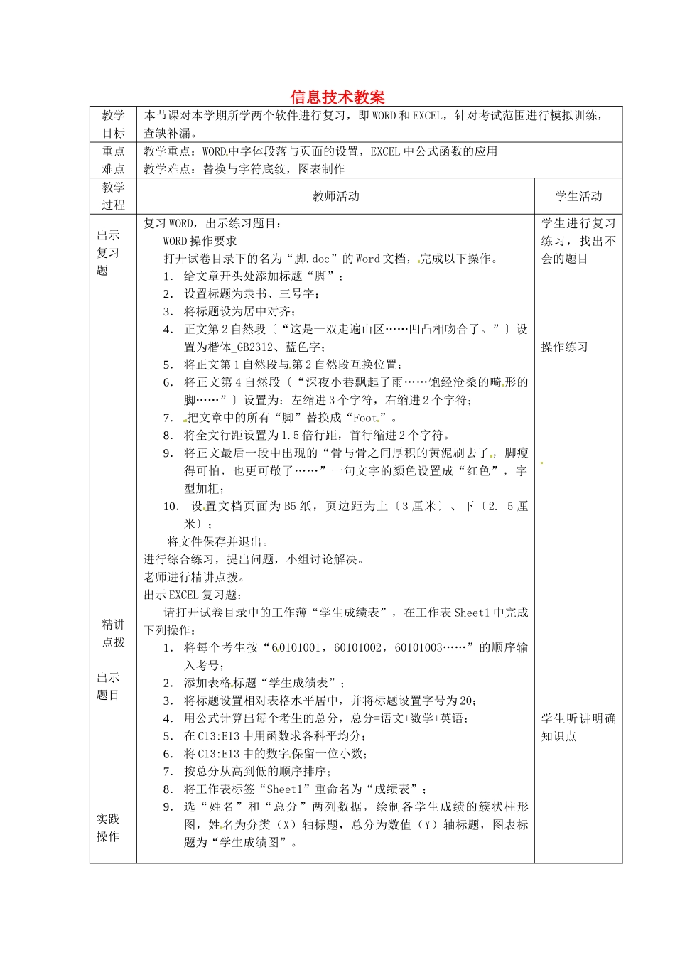 山东省滨州市邹平实验中学七年级信息技术《第18课时总复习》教案 人教新课标版_第1页
