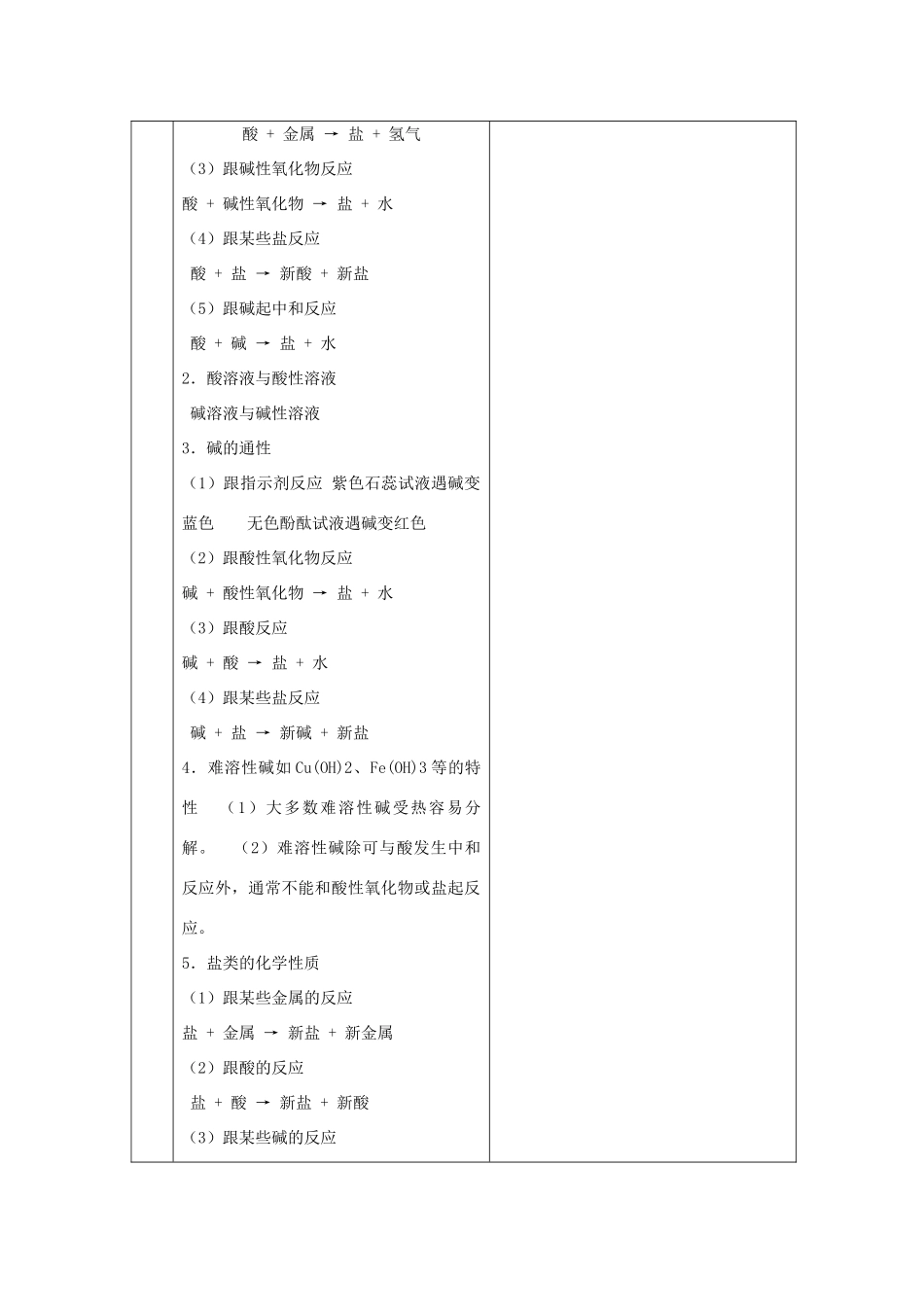 内蒙古牙克石市中考化学 第八章 常见的酸、碱、盐复习教案-人教版初中九年级全册化学教案_第3页