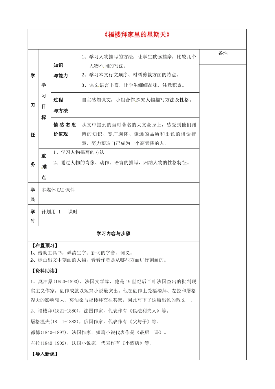 新疆克拉玛依市第六中学七年级语文下册《第14课 福楼拜家的星期天》导学案（无答案） 新人教版_第1页