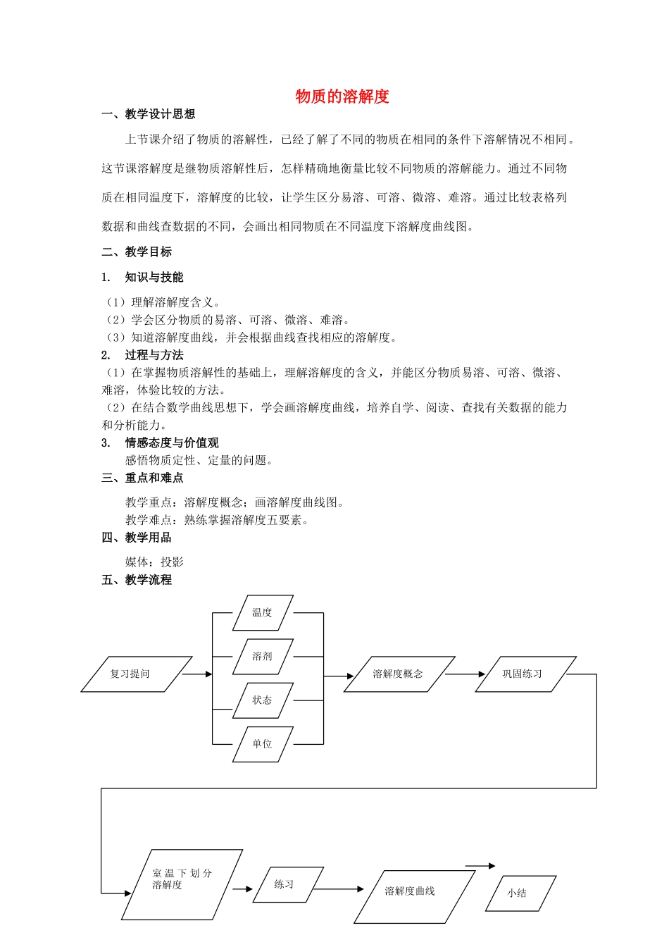 九年级化学全册 6.3 物质的溶解性教案1 （新版）沪教版_第1页