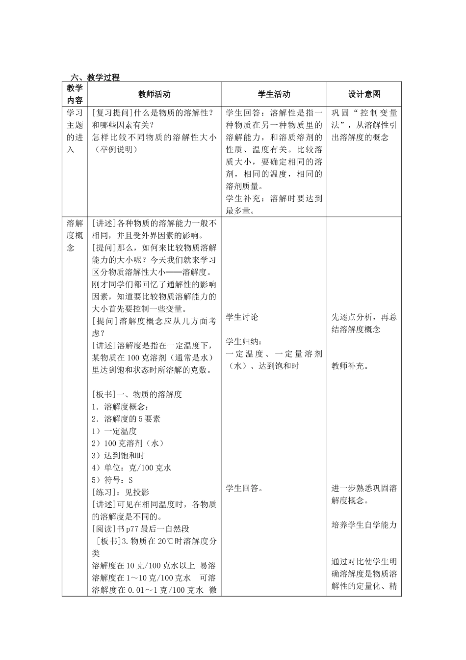 九年级化学全册 6.3 物质的溶解性教案1 （新版）沪教版_第2页