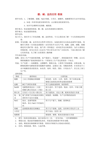 九年级化学下册《7.4酸、碱、盐的应用》教案1.沪教版