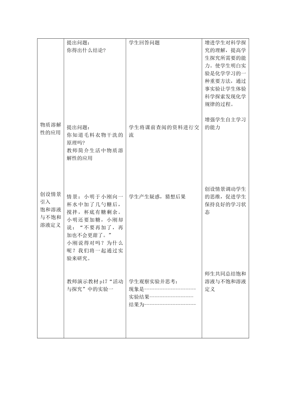 九年级化学下册 第6章 溶解现象 第三节 物质的溶解性名师教案 沪教版_第3页