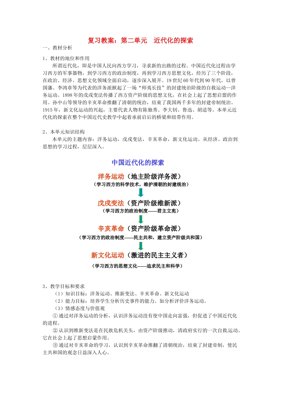 山东省肥城市湖屯镇初级中学八年级历史上册 第二单元近代化的探索复习教案 人教新课标版_第1页
