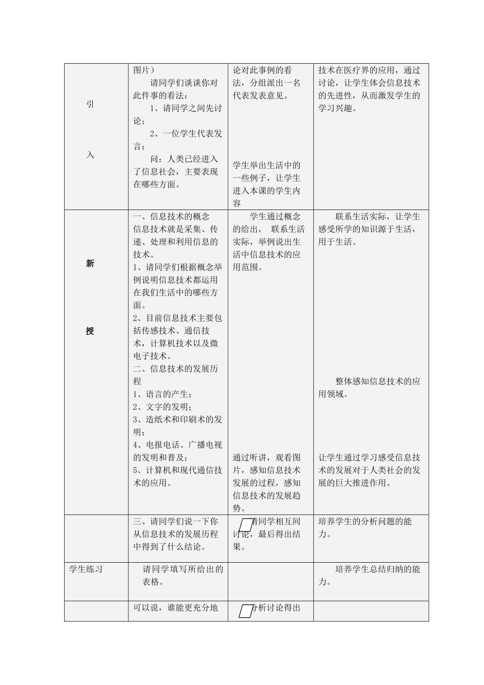 云南省水富县沙梁初级中学七年级信息技术 信息技术及其应用_第2页