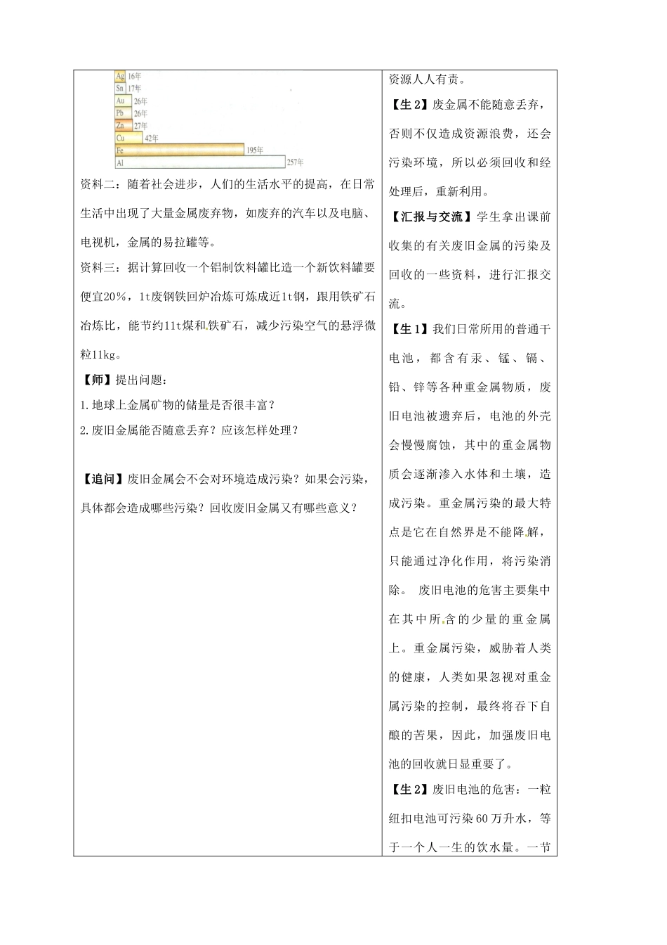 山东省烟台20中九年级化学《钢铁的锈蚀与防护》教学设计（2）_第2页