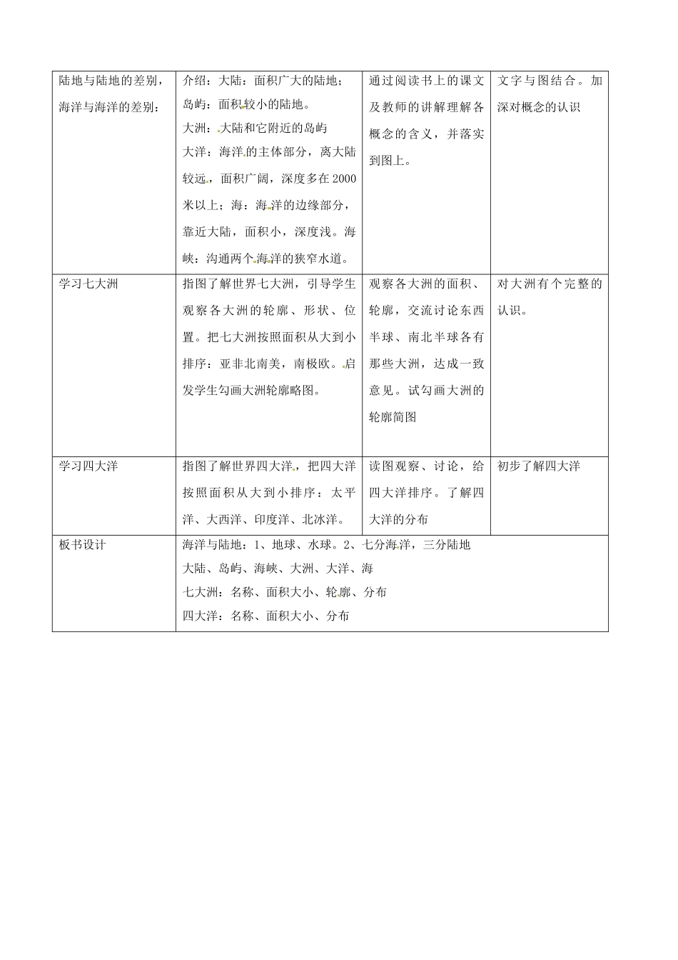 山东省乐陵市第二中学七年级地理上册《3.1 海陆分布》教案 商务星球版_第3页