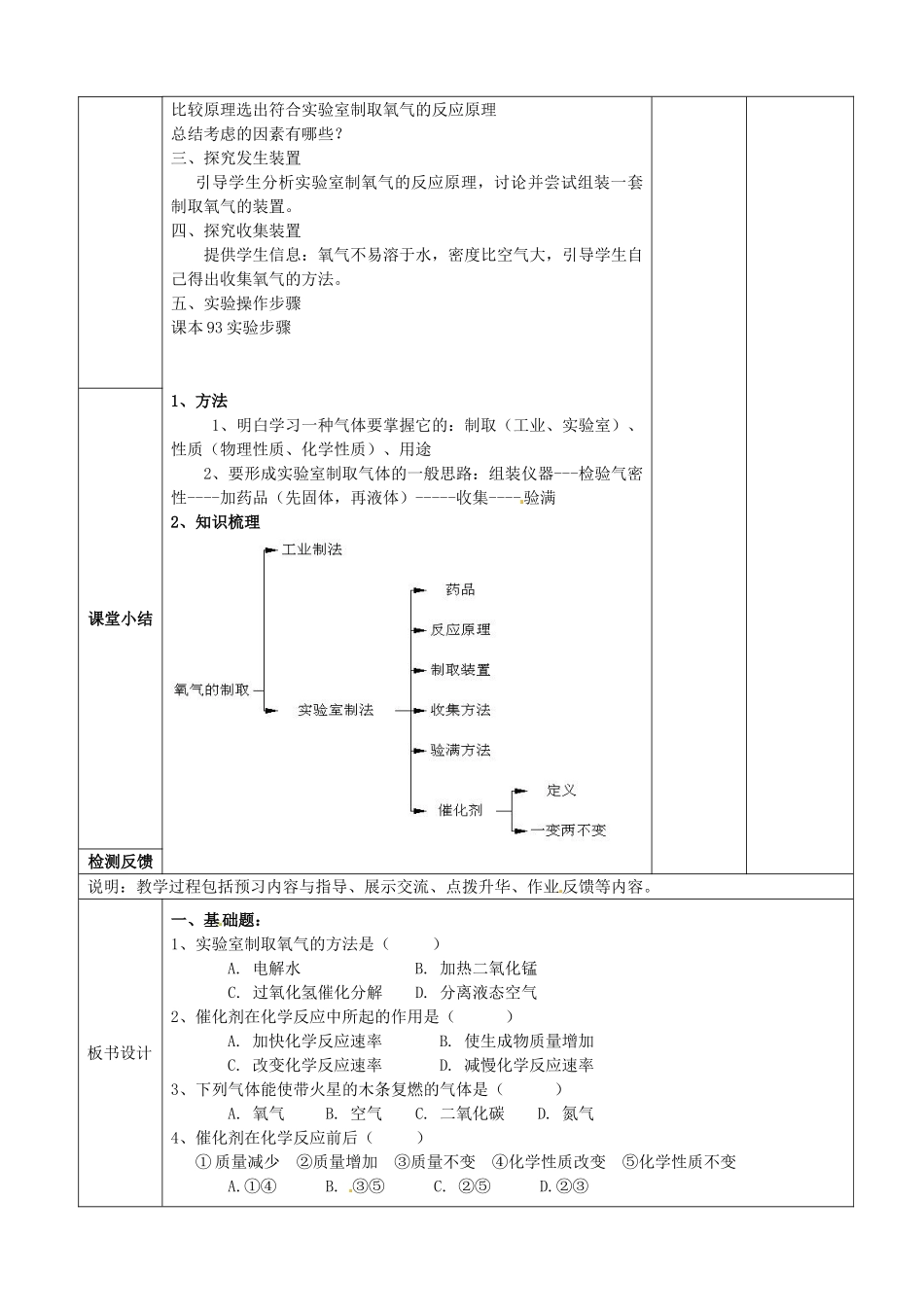 山东省临淄外国语实验学校八年级化学全册《4.2 氧气》教案 鲁教版五四制_第2页