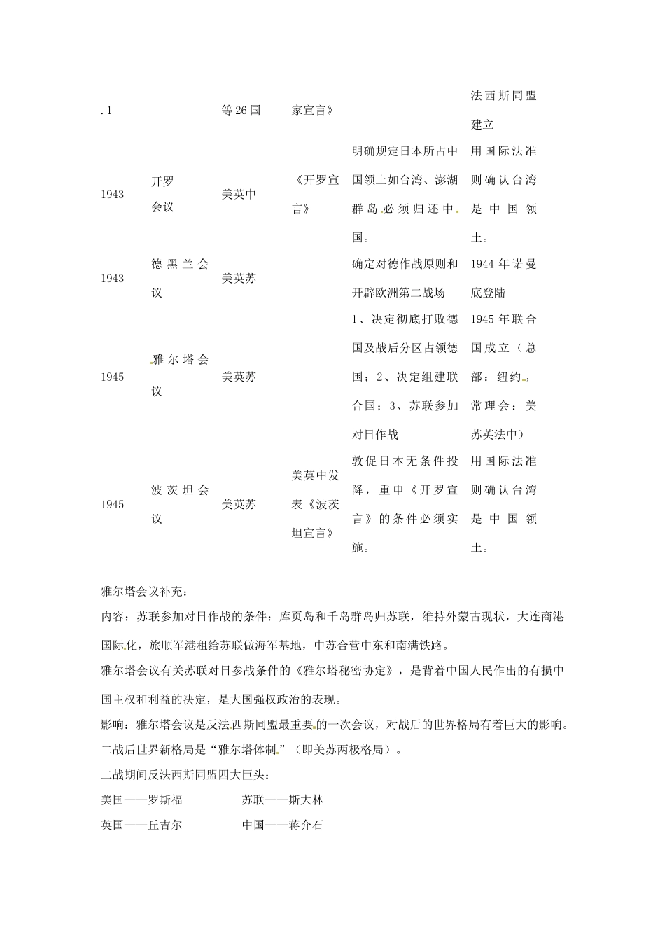 九年级历史下册 第14课《反法西斯战争的胜利》教案 华东师大版_第2页