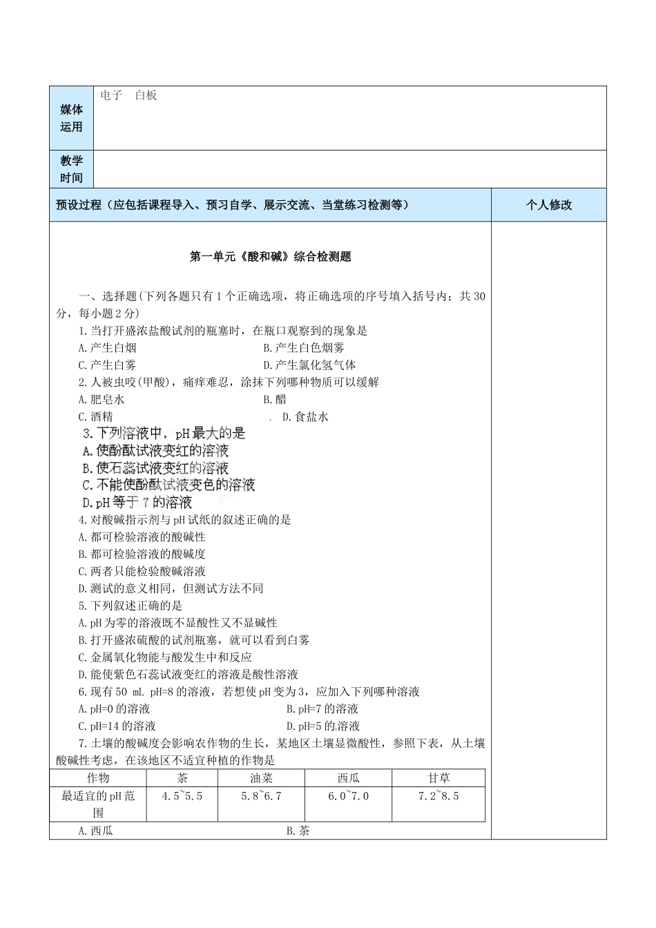 山东省龙口市南山双语学校九年级化学全册 第一单元复习教案 鲁教版五四学制_第2页