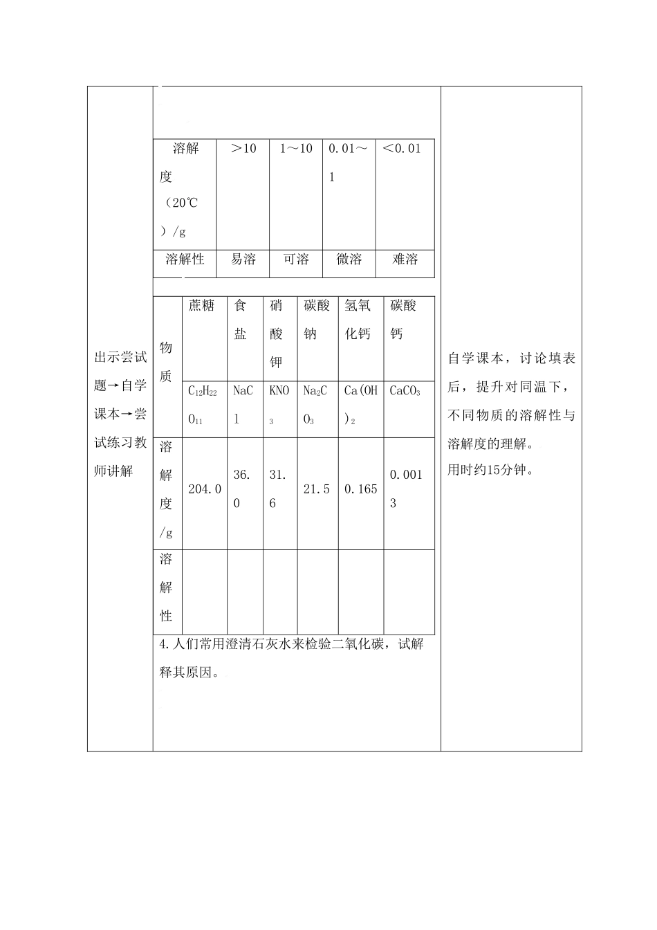 九年级化学上册专题5单元3 物质的溶解教案湘教版_第3页