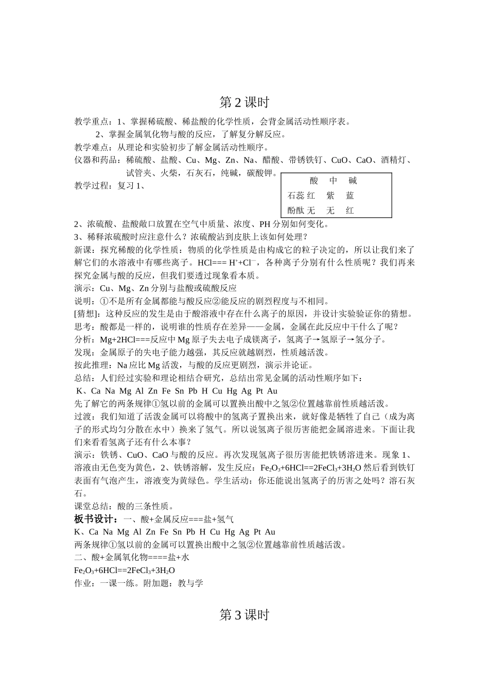 九年级化学下册《7.2常见的酸和碱》教案2沪教版_第2页