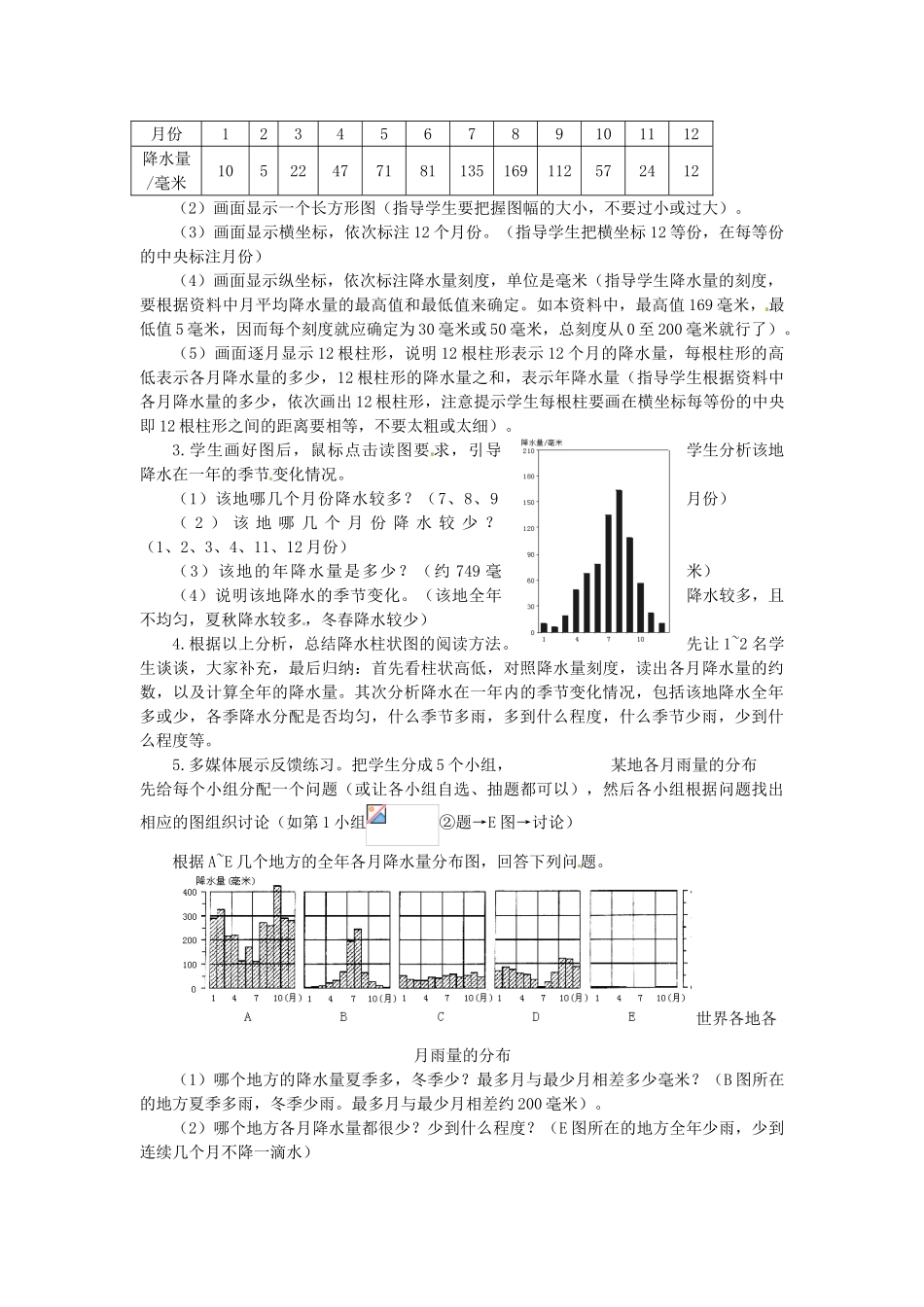 四川省崇州市白头中学七年级地理上册 3.3 降水和降水的分布教案 新人教版_第3页