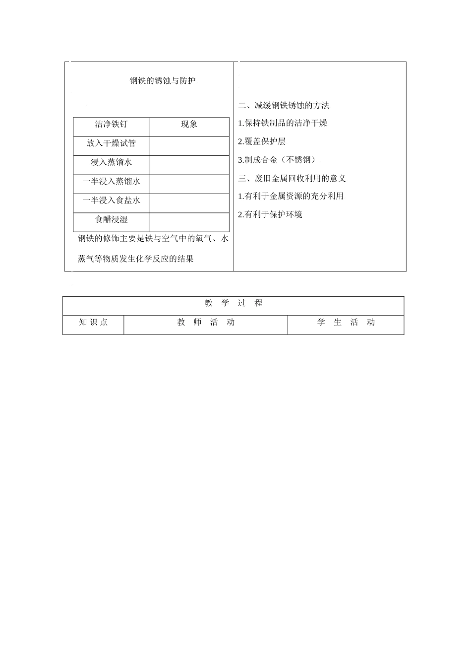 九年级化学第七单元第三节 钢铁的锈蚀与防护教案鲁教版_第2页