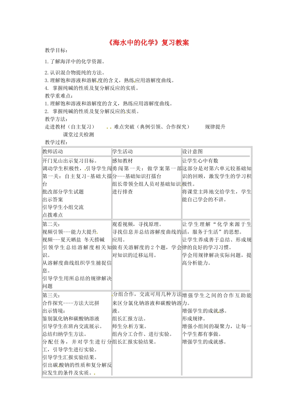 山东省肥城市石横镇初级中学九年级化学全册《海水中的化学》复习教案（无答案） 鲁教版_第1页