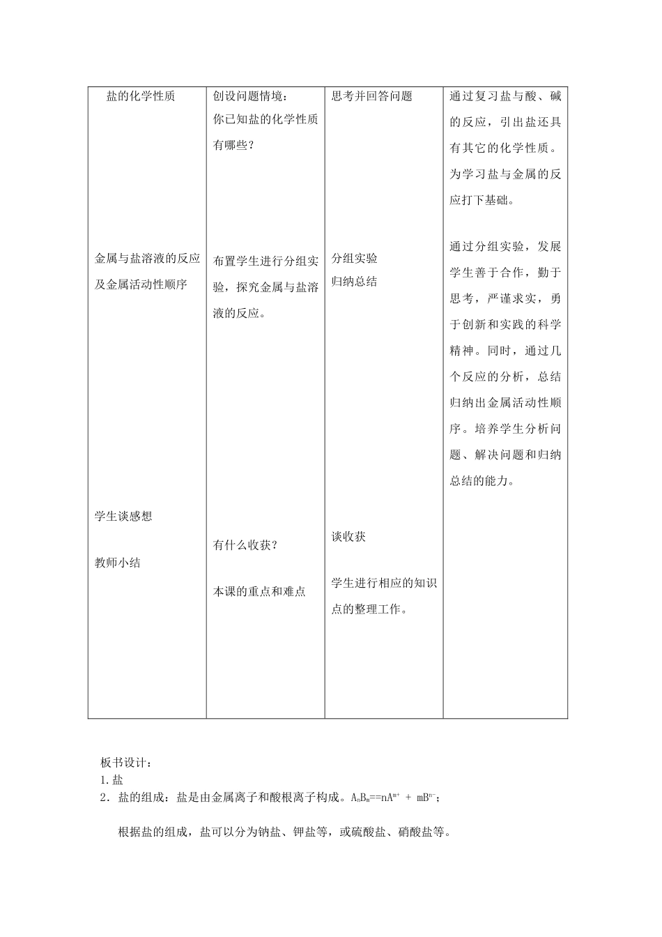 九年级化学下册 第7章 应用广泛的酸、碱、盐 第三节 几种重要的盐名师教案 沪教版_第3页