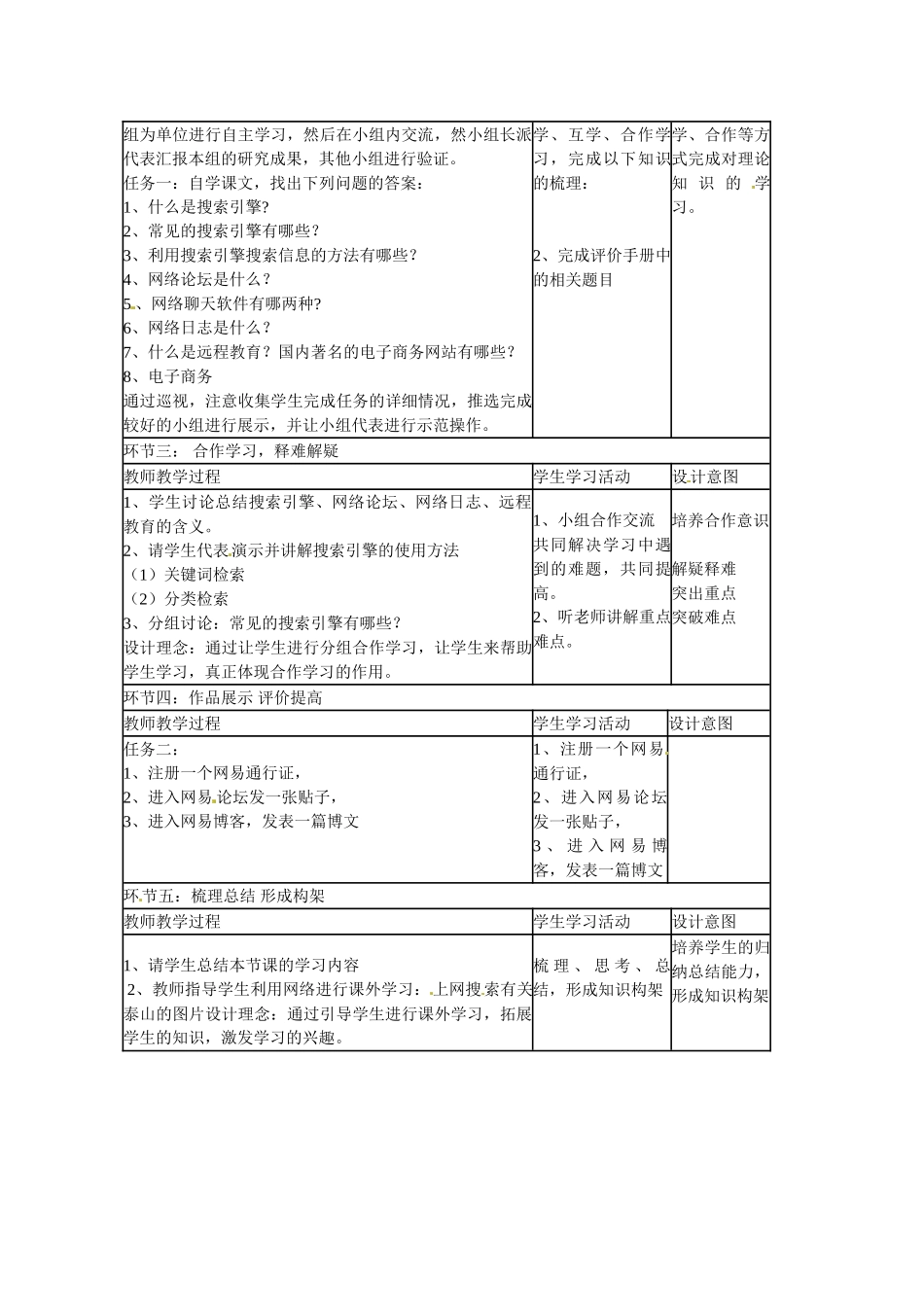 山东省临沭县第三初级中学七年级信息技术上册《互联网的应用1》教案_第2页