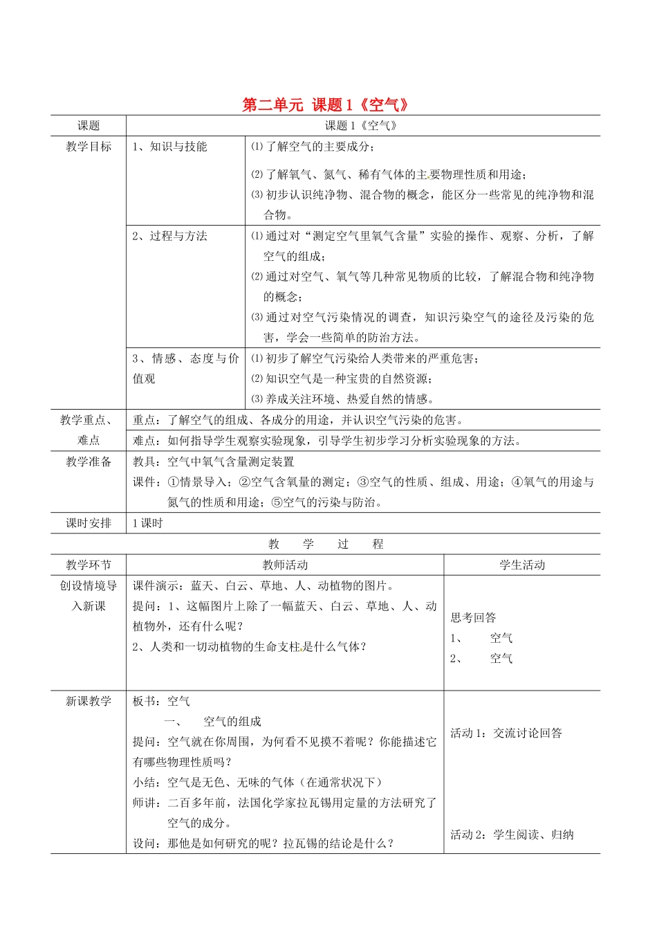 新疆乌鲁木齐市第五十三中学九年级化学上册 第二单元 课题1《空气》教案 新人教版_第1页
