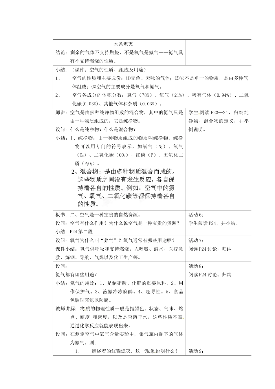 新疆乌鲁木齐市第五十三中学九年级化学上册 第二单元 课题1《空气》教案 新人教版_第3页