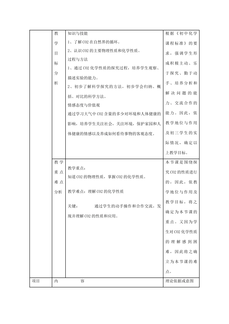 九年级化学上册《奇妙的二氧化碳》说课稿 新人教版_第2页