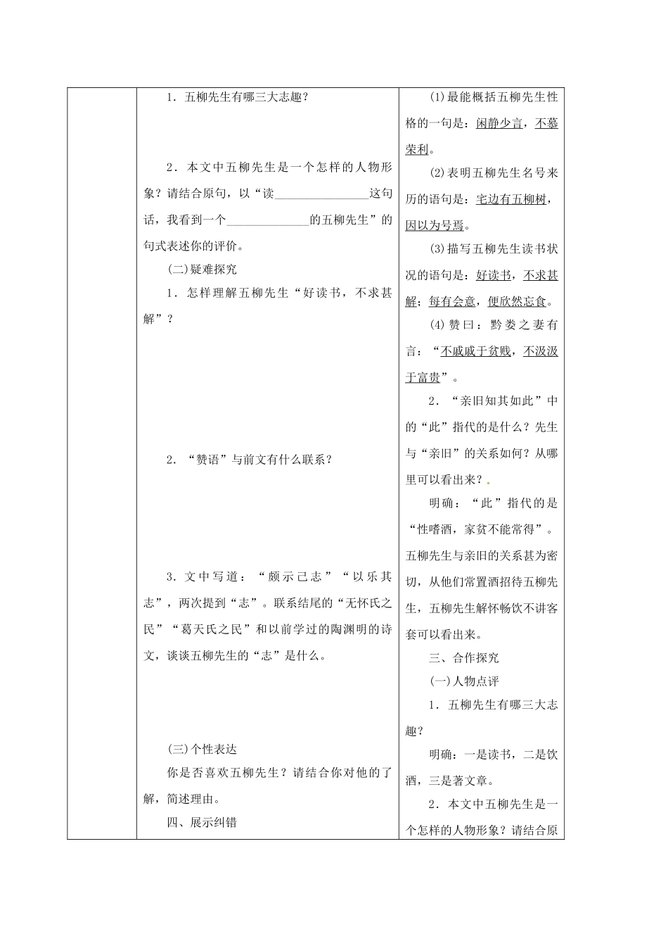 陕西省山阳县八年级语文下册 第五单元 22 五柳先生传学案2 （新版）新人教版-（新版）新人教版初中八年级下册语文学案_第2页