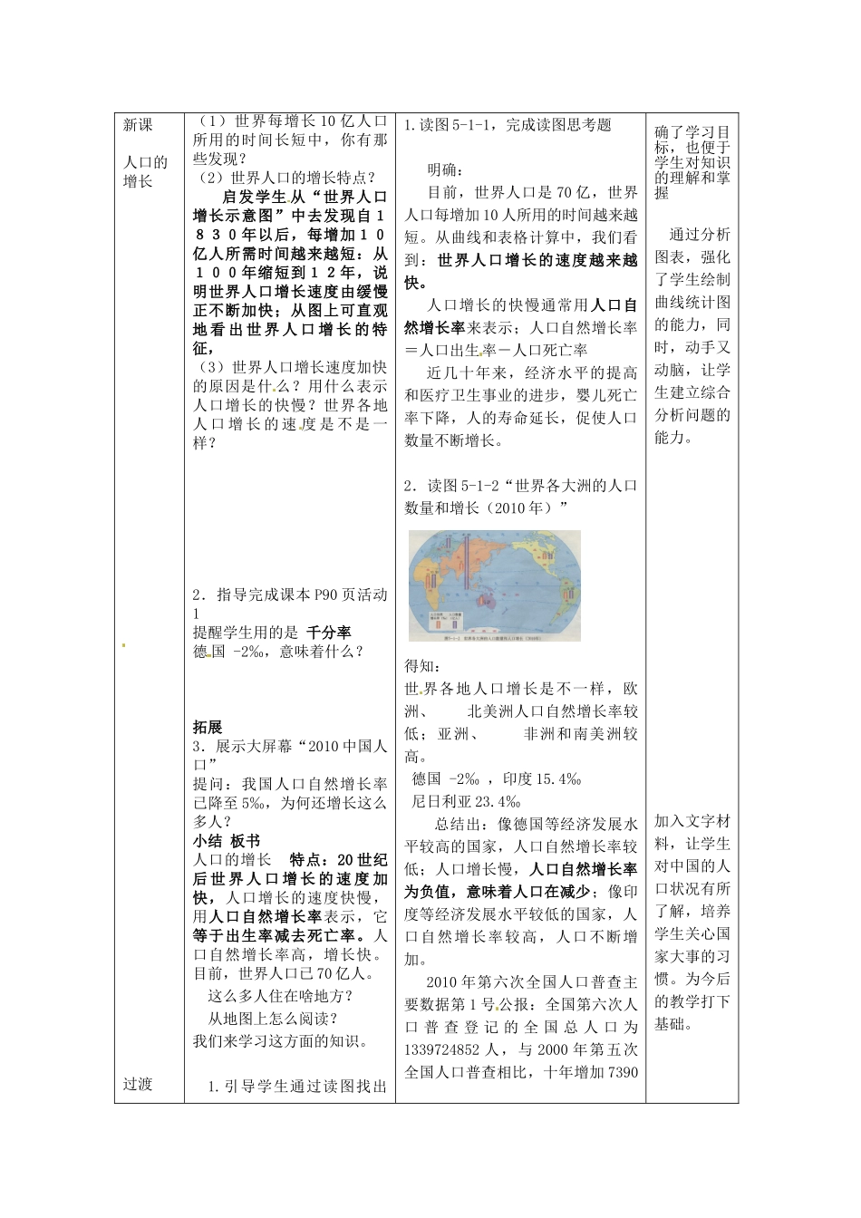 山东省枣庄市第四十二中学七年级地理上册《世界的人口》教案 新人教版_第2页