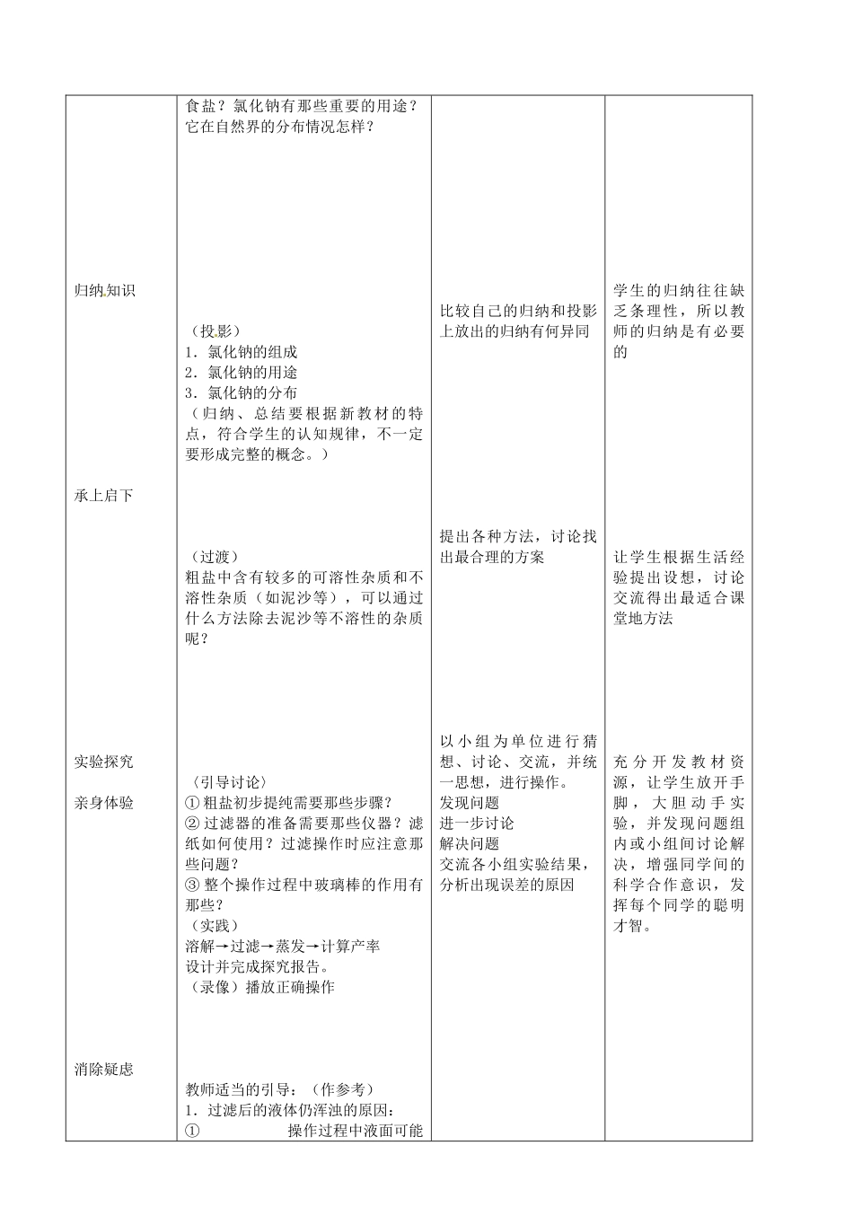 新疆生产建设兵团第五师八十六团第一中学九年级化学上册 生活中常见的盐（第一课时）教案 新人教版_第3页