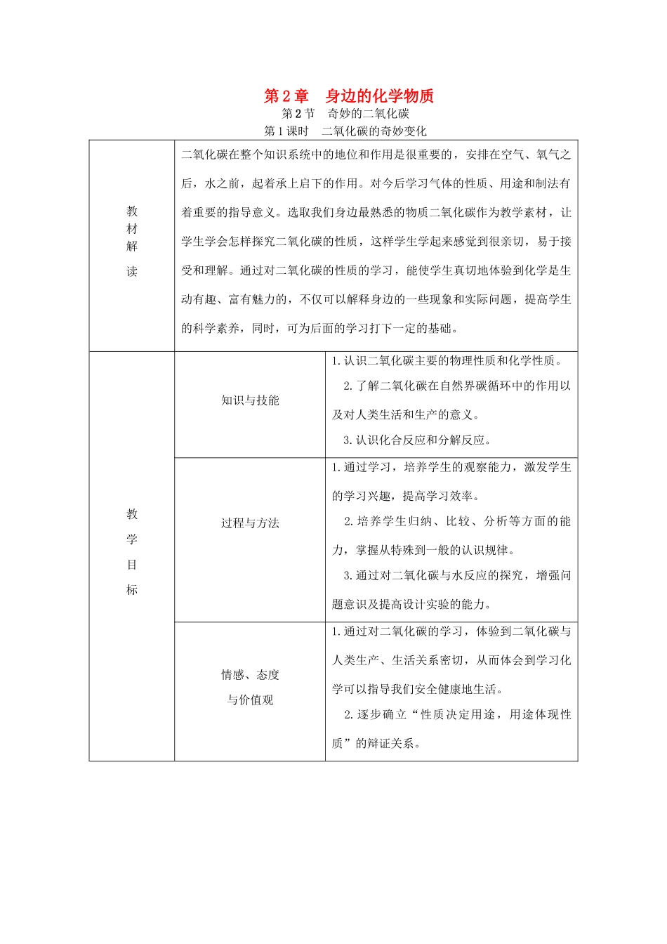 秋九年级化学上册 第2章 身边的化学物质 第2节 奇妙的二氧化碳 第1课时 二氧化碳的奇妙变化教案 沪教版-沪教版初中九年级上册化学教案_第1页