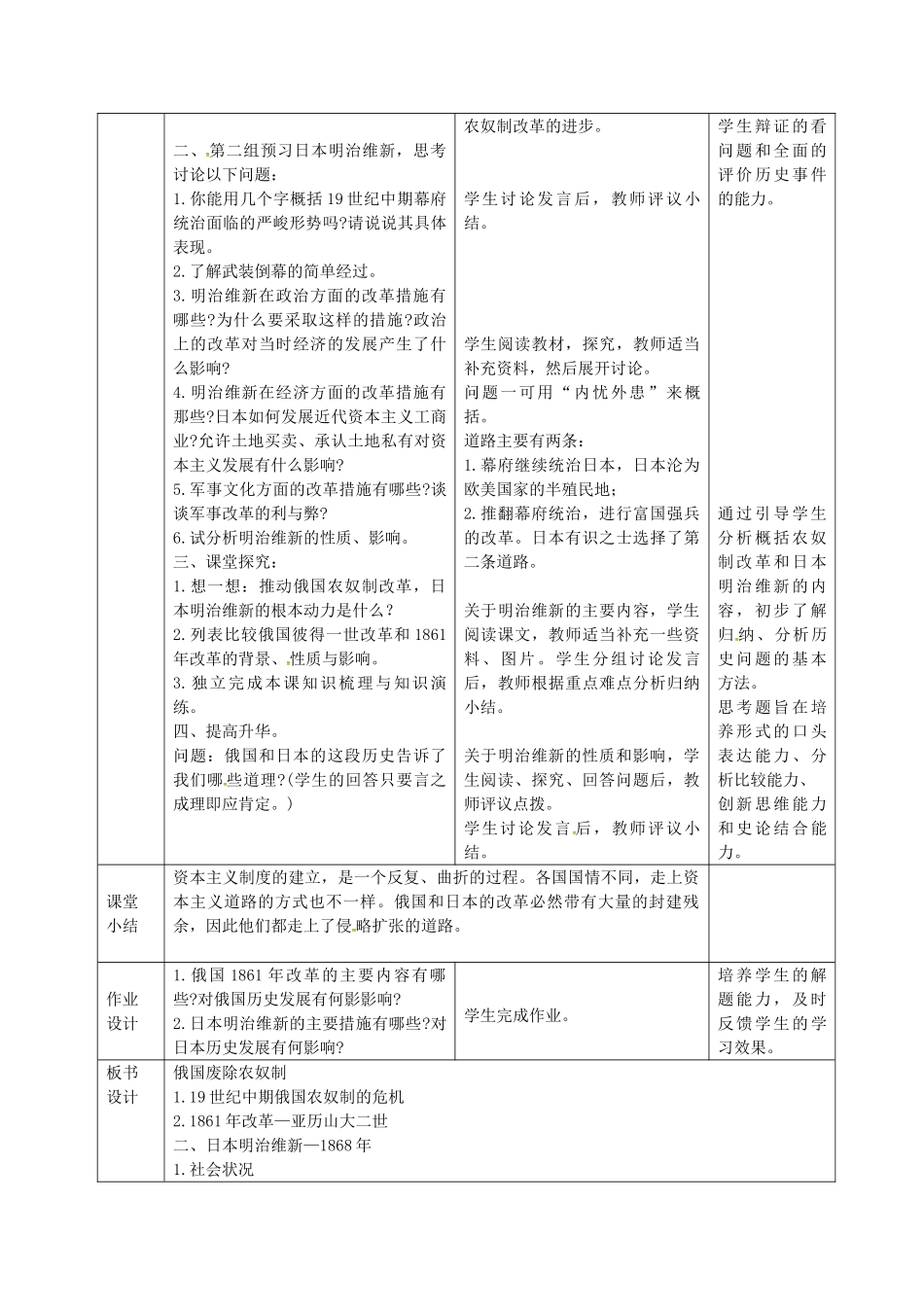 九年级历史上册 第16课 俄国农奴制改革和日本明治维新教案 岳麓版-岳麓版初中九年级上册历史教案_第2页
