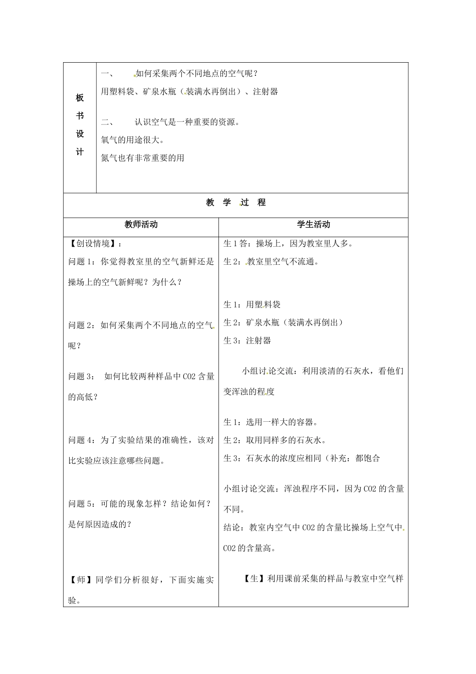 山东省烟台20中九年级化学《空气是一种重要的资源，关注空气质量》教案 _第2页