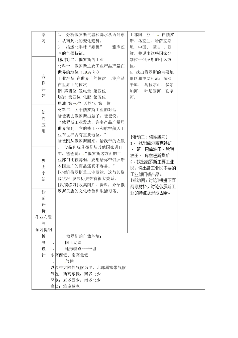 山东省临沂市蒙阴县第四中学七年级地理下册 7.4 俄罗斯（第2课时）教案 （新版）新人教版_第2页