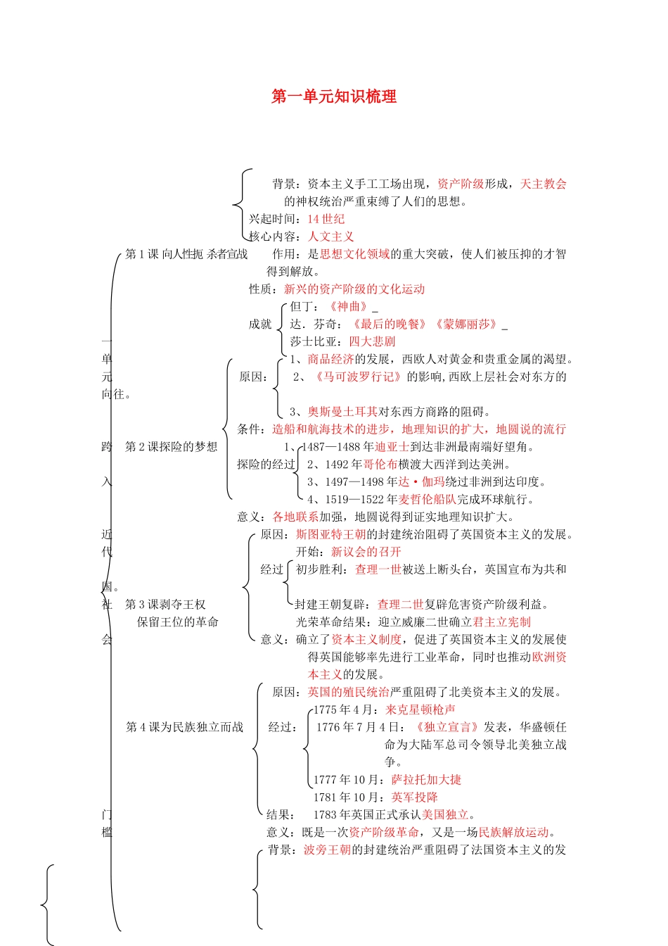 九年级历史 第一单元知识梳理教案 新人教版_第1页