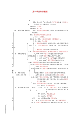 九年级历史 第一单元知识梳理教案 新人教版