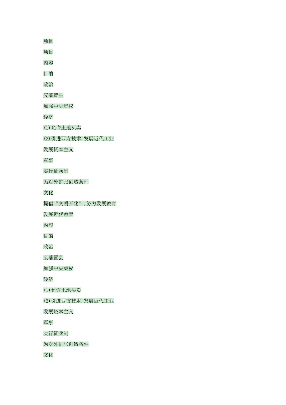 九年级历史上册 第17课 日本明治维新教案3 中华书局版-中华书局版初中九年级上册历史教案_第3页